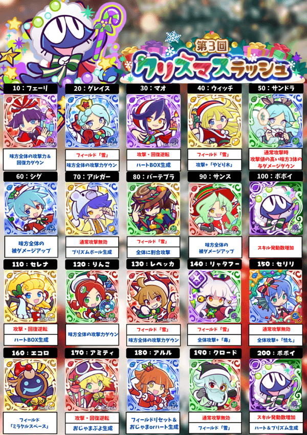 クリスマスラッシュ  ボス一覧