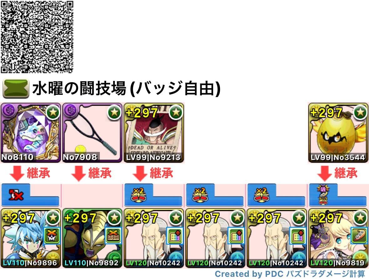 ヘンリー編成