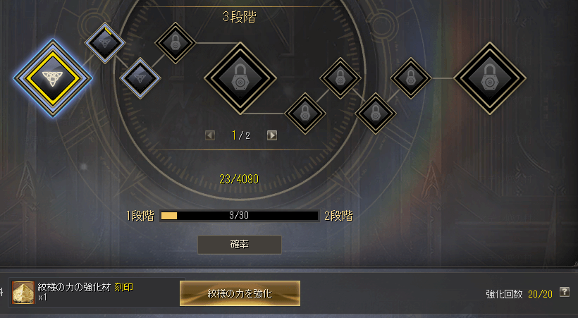 紋様の力を強化するとより高いステータスが得られる