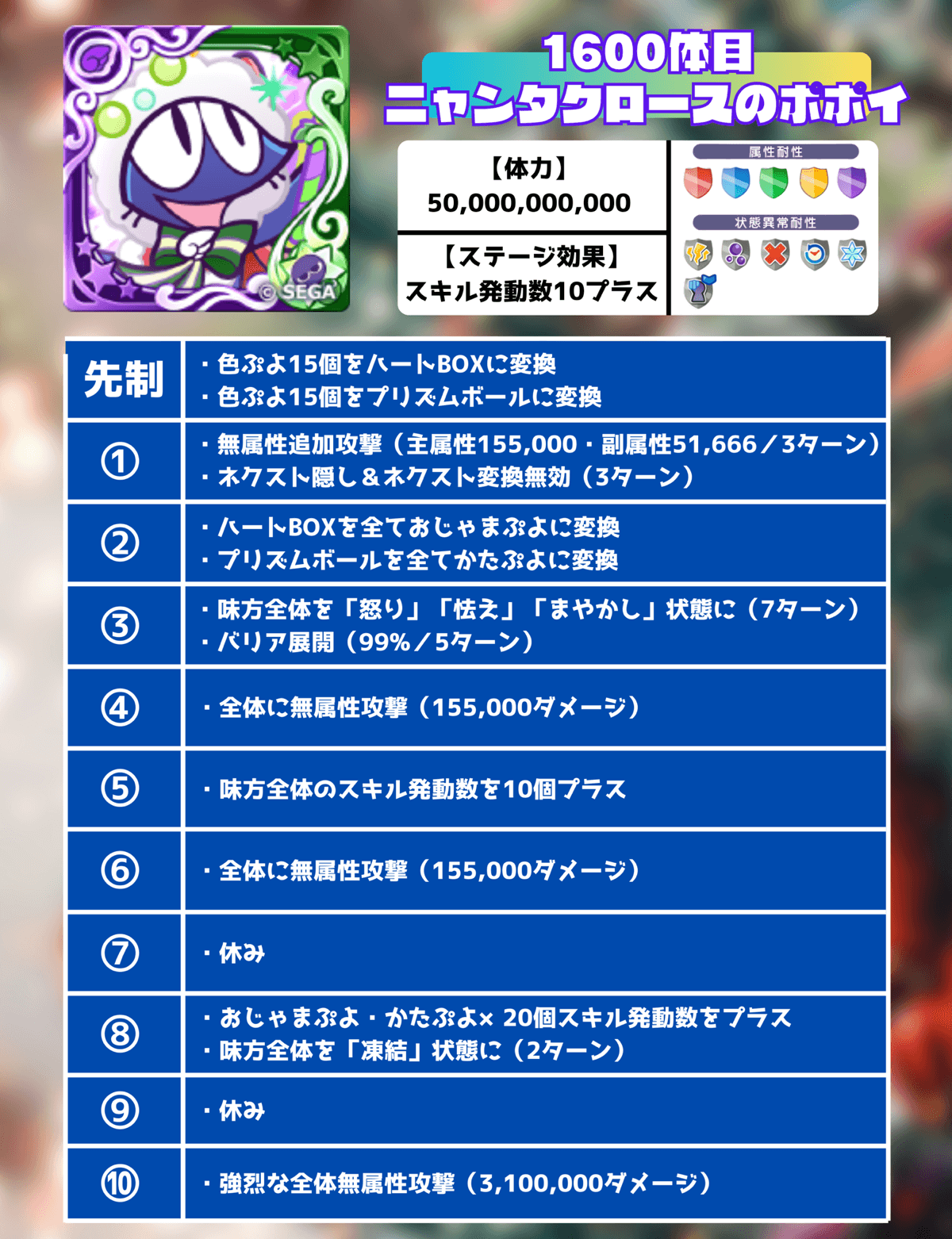 クリスマスラッシュ 1600体目