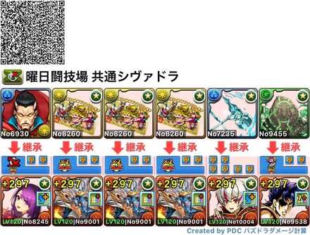 シヴァドラ編成