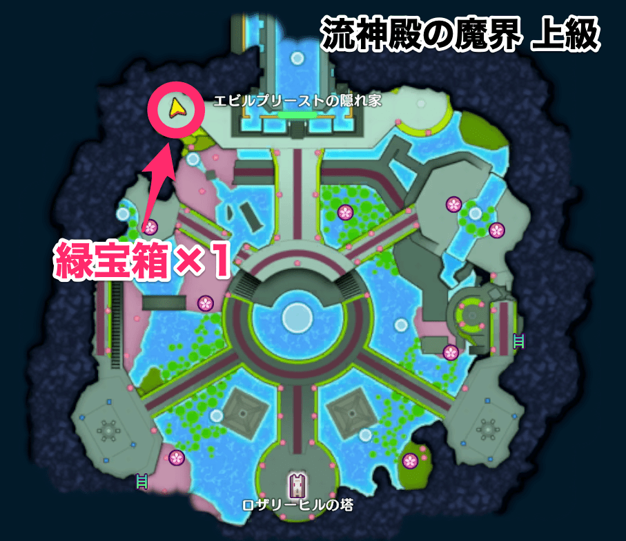 流神殿の魔界緑宝箱