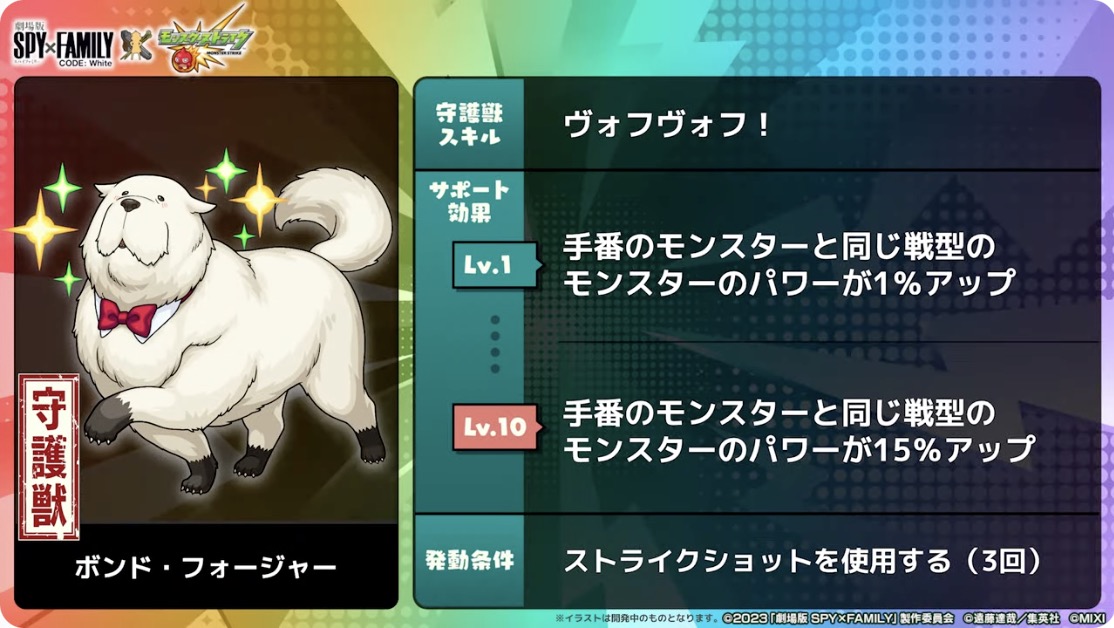 ボンド・フォージャー