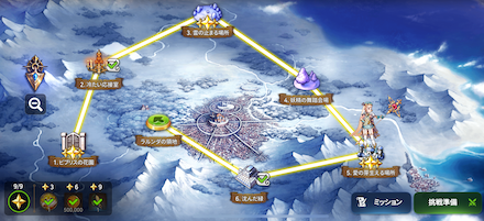 ステージを攻略する