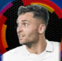 HPウーゴ・ドゥロ(12/14)画像