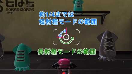 クーゲルシュライバーのフルチャージ