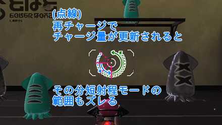 クーゲルシュライバーの半チャージ