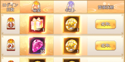 「世界融合」協力