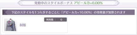 特定のスタイルを所持しているとアピール力上昇