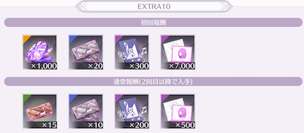 EXTRAの周回は1/5/10がオススメ