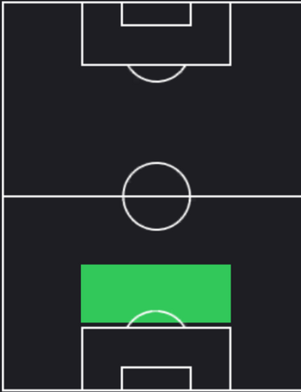 HPイブラヒマ・コナテ(12/14)の適性ポジション