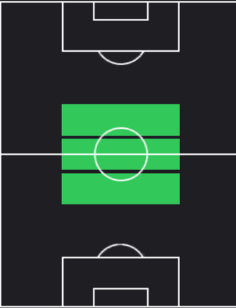 EP中村俊輔(横浜FC/2021)の適性ポジション