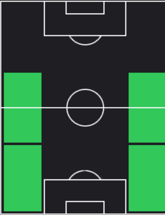 HP前嶋洋太(12/14)の適性ポジション