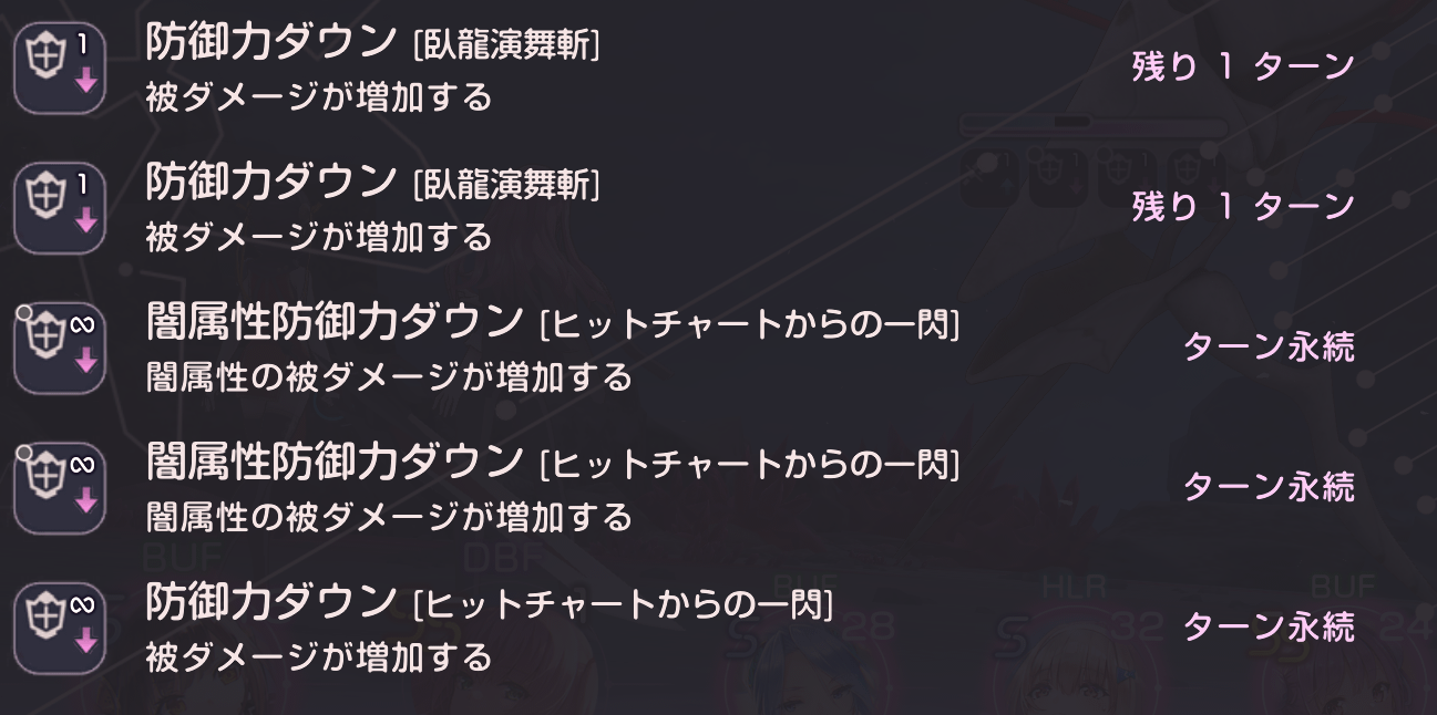 SS逢川めぐみ(スーツ)の評価とスキル