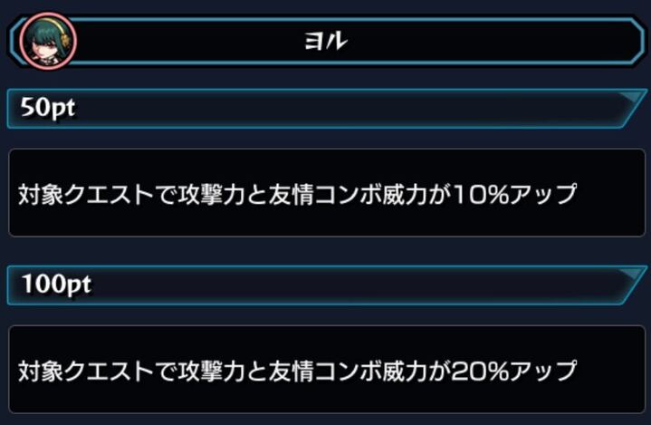 ヨル　同行効果