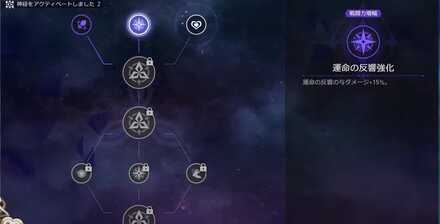 神経ネットワーク