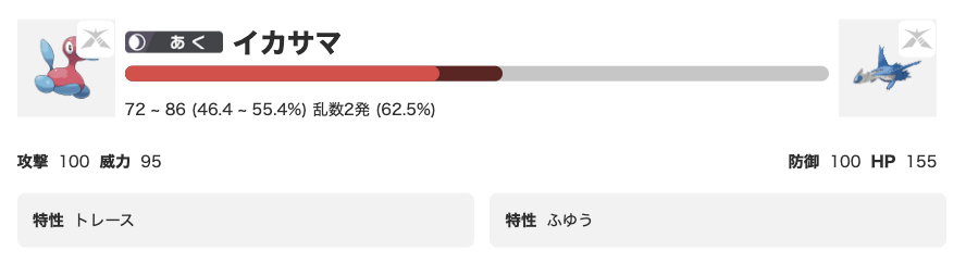 不一致イカサマのダメージ