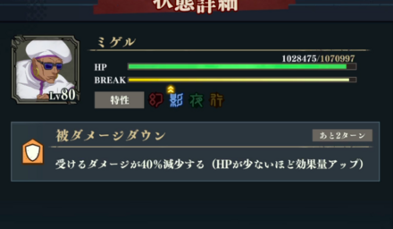 戦闘が長引くほど不利