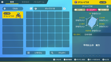 テツノイワオの個体値