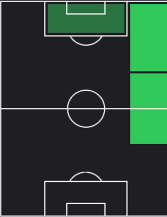 HPムサ・ディアビ(12/18)の画像