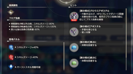 斬1会バトル情報