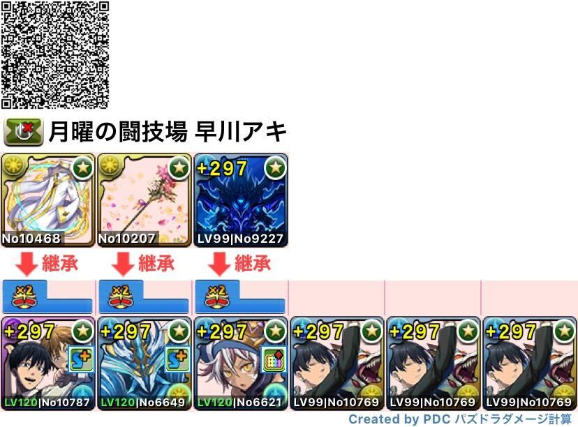 早川アキループ