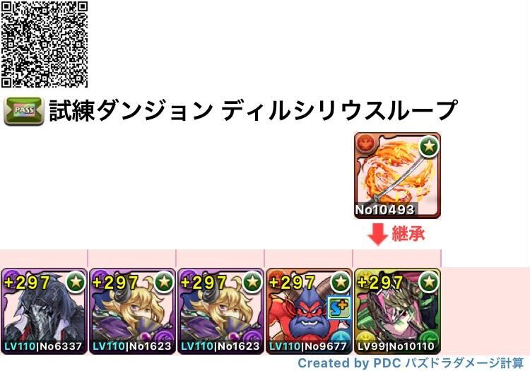 ディルシリウスループ