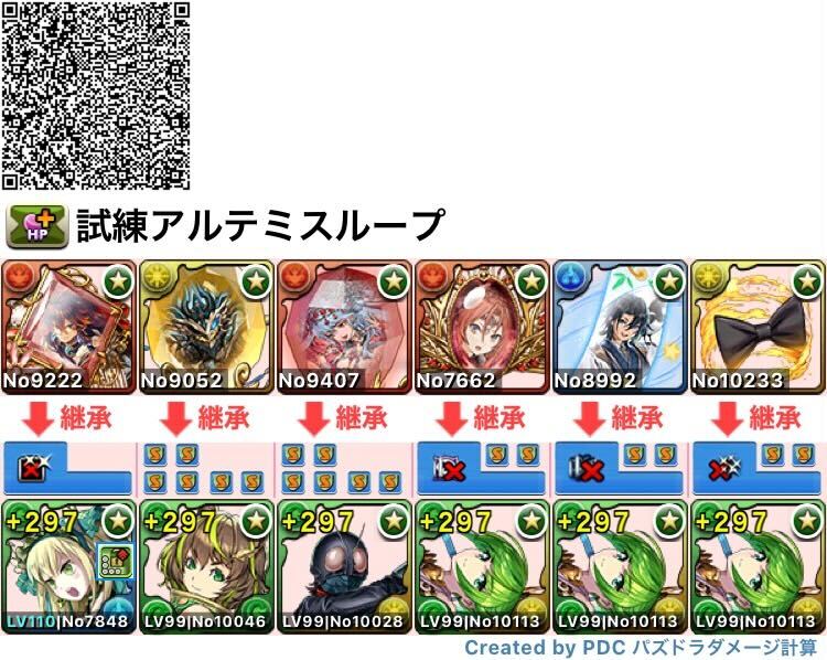 試練アルテミスループ