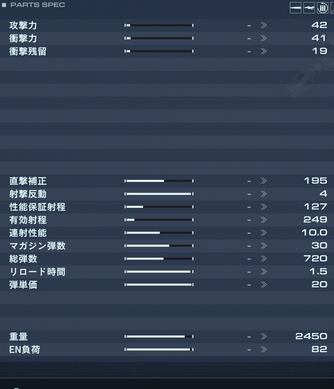 MG-014 LUDLOWの性能
