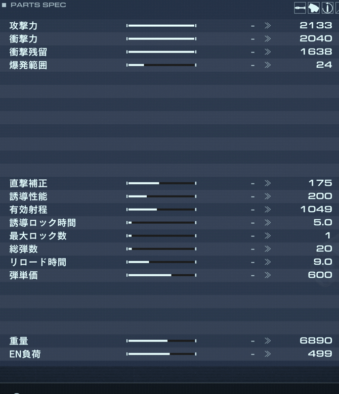 WR-0999 DELIVERY BOYの性能