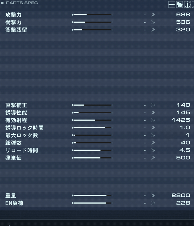 BML-G2/P16SPL-08の性能