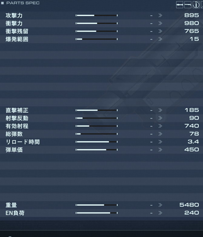 DF-BA-06 XUAN-GEの性能