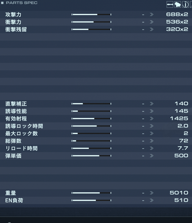 BML-G2/P17SPL-16の性能