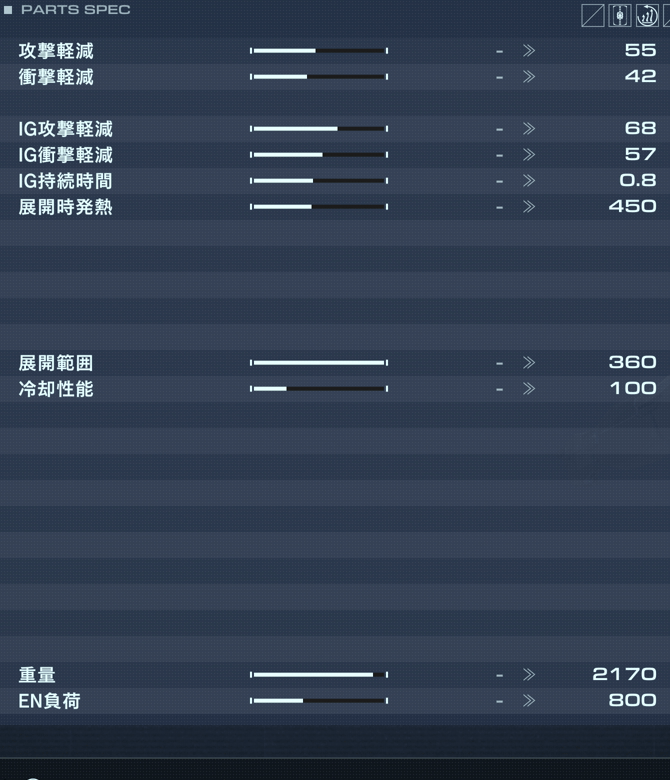 IB-C03W4：NGI 028の性能