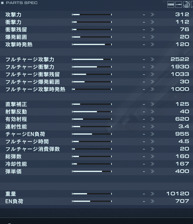 44-142 KRSVの性能