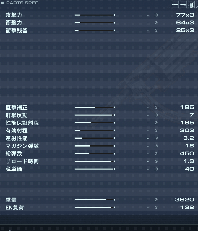 MA-J-201 RANSETSU-ARの性能