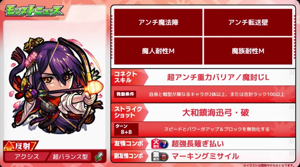 大和 ステータス