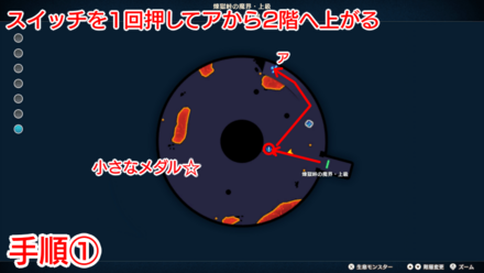 竜の首の攻略チャート1