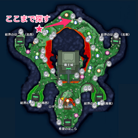 時計回りの手順