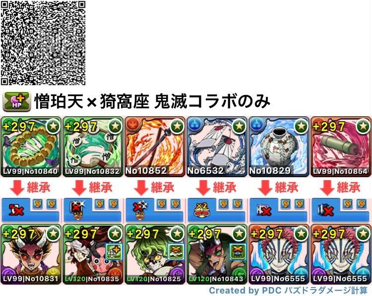 猗窩座のテンプレ