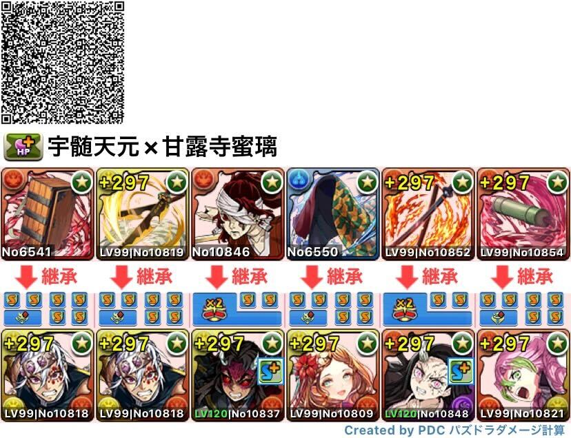 宇髄天元×甘露寺蜜璃①(鬼滅キャラ多め)