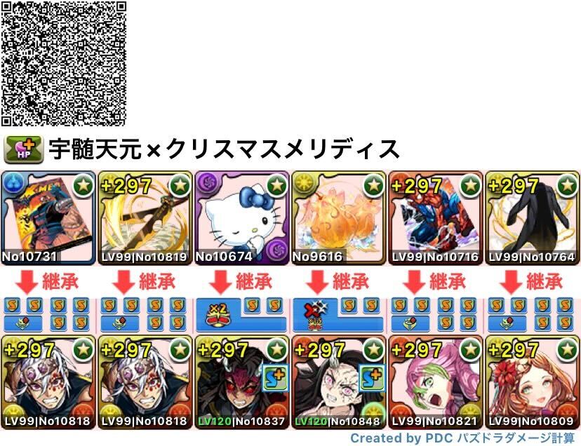 宇髄天元×クリスマスメリディス①