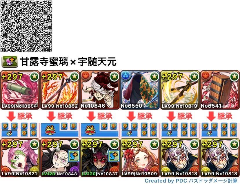 宇髄天元×甘露寺蜜璃①(鬼滅キャラ多め)