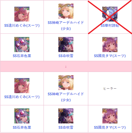 SS國見タマ(スーツ)を解説！スキル検証結果や立ち回りを紹介