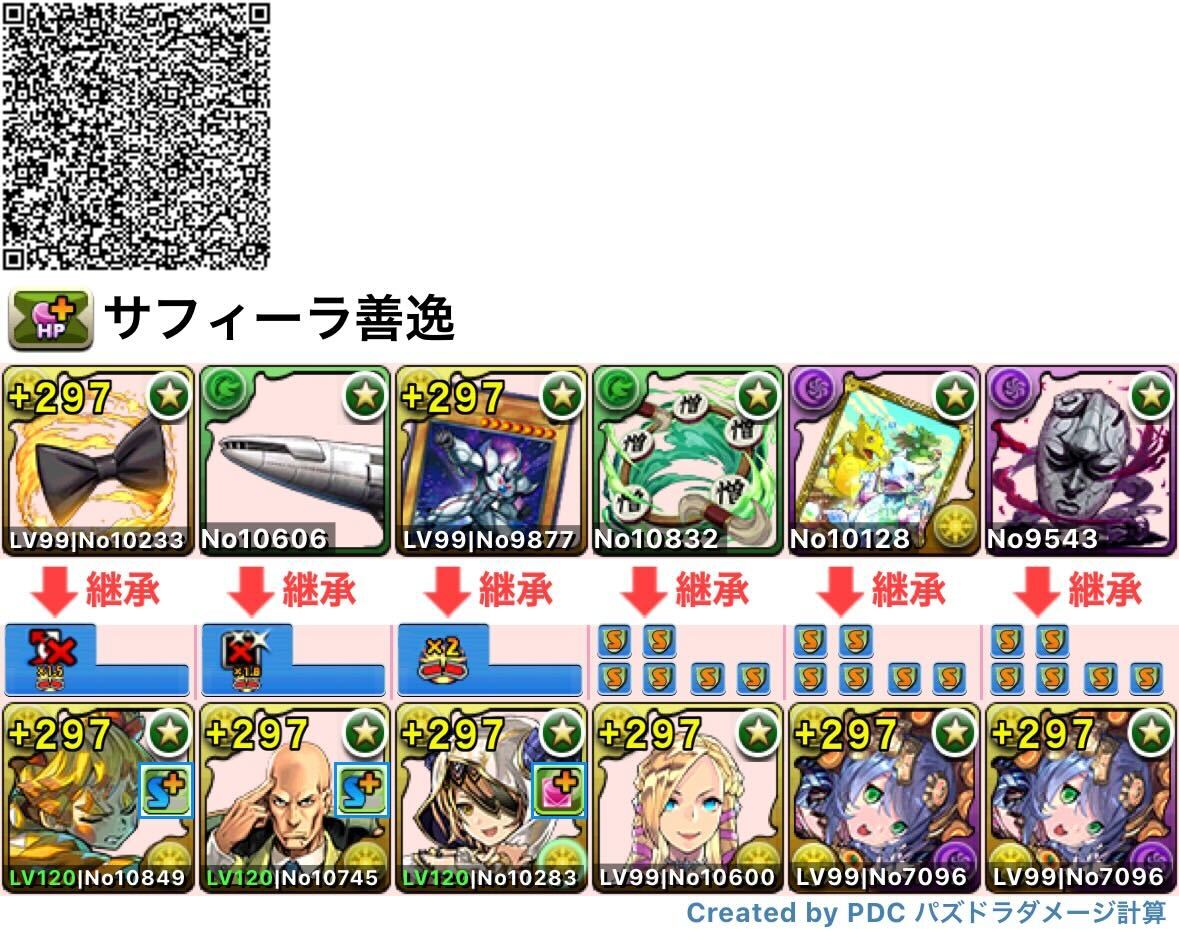 サフィーラ善逸