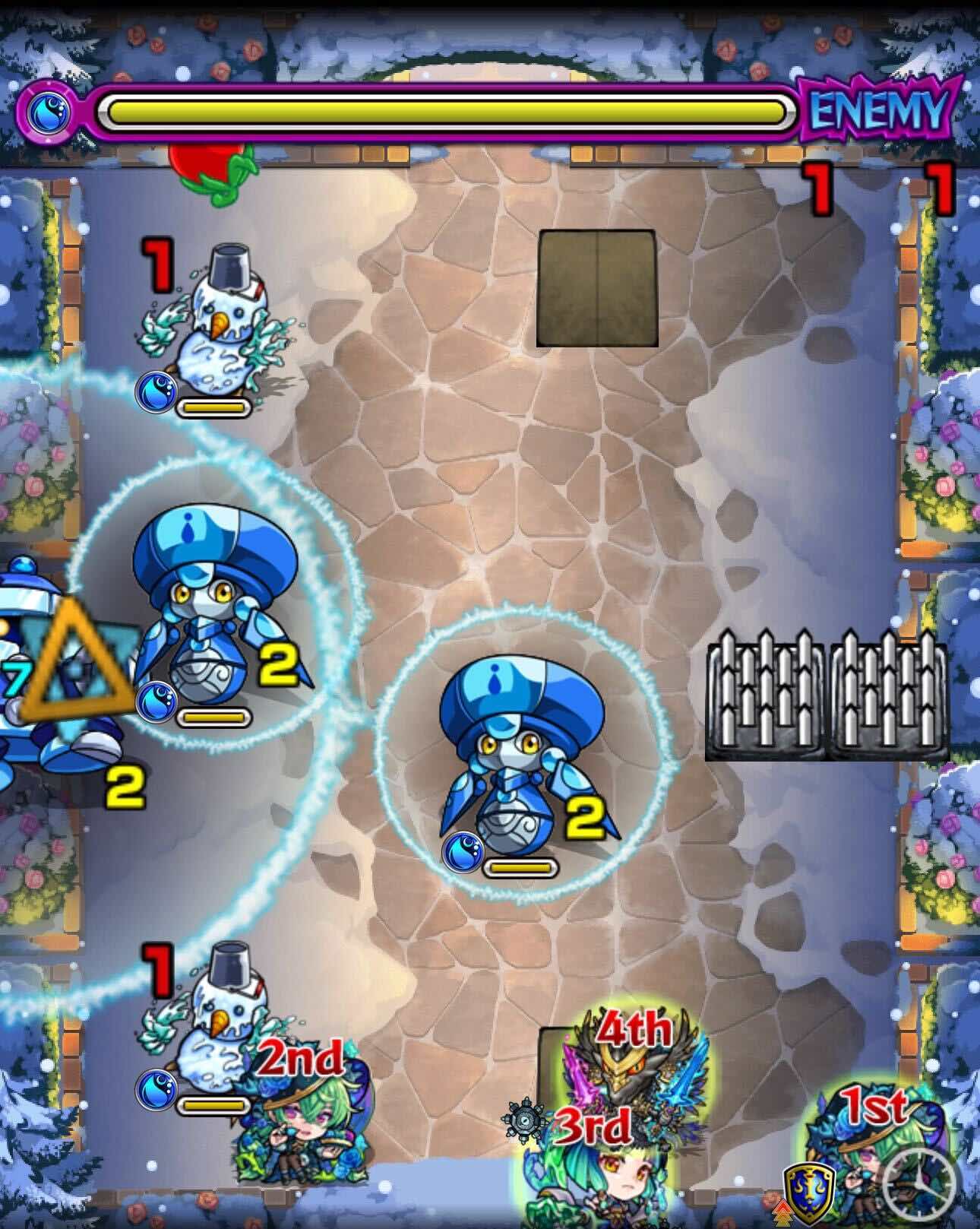 ユーリ ステージ