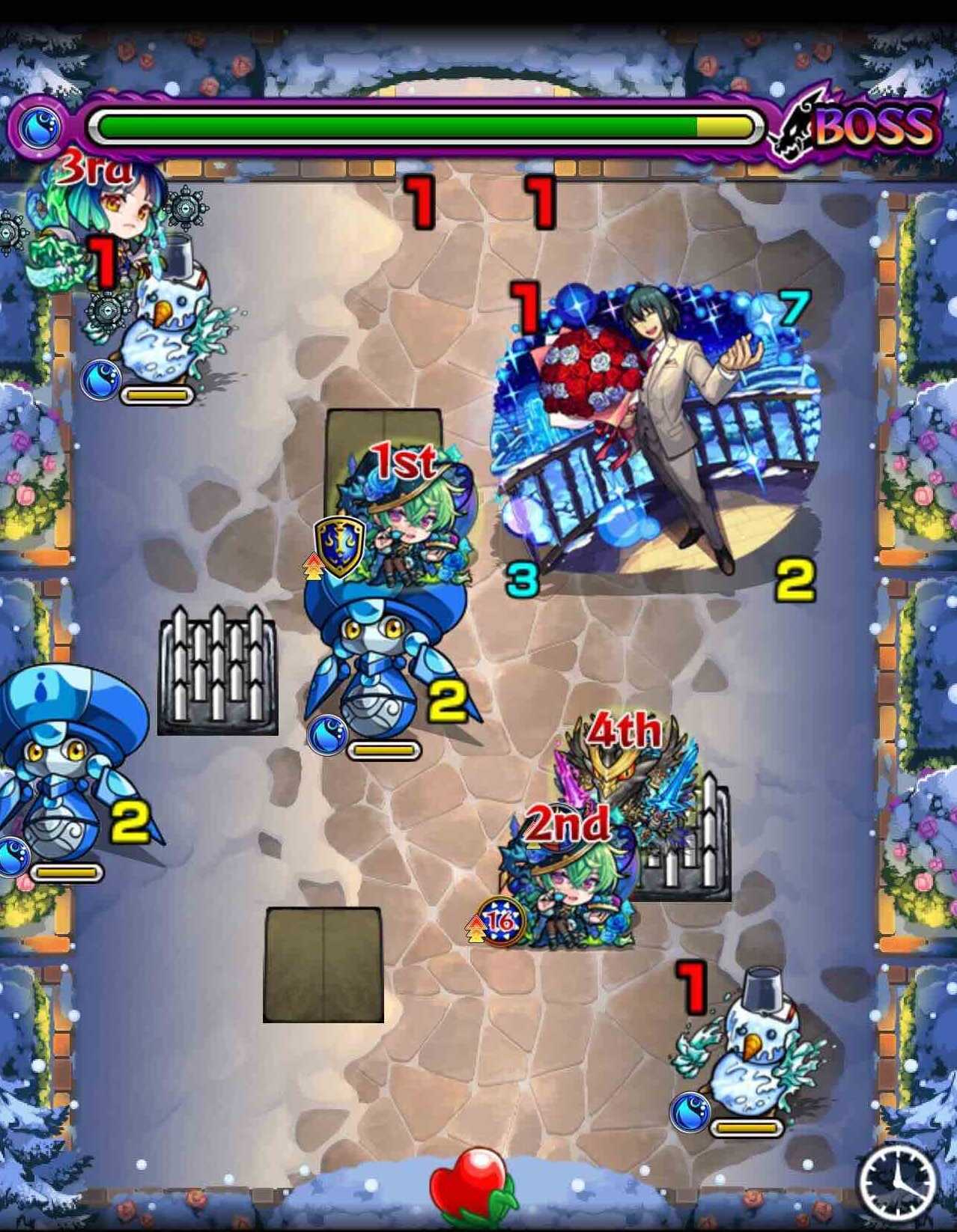 ユーリ ステージ