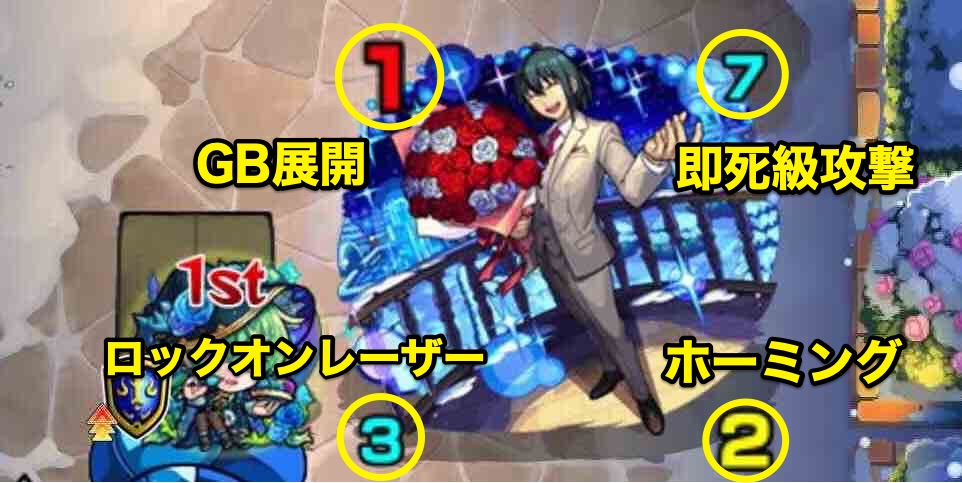 ユーリ 攻撃パターン