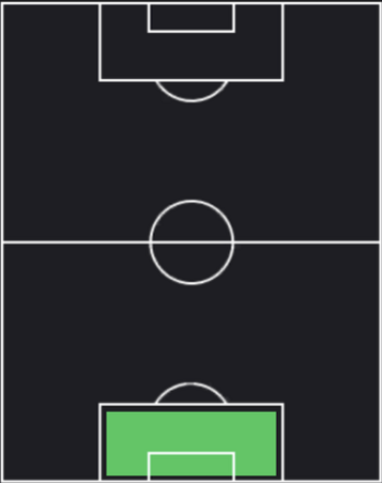 HPアデル・アル・ホサニ(12/25)の適性ポジション