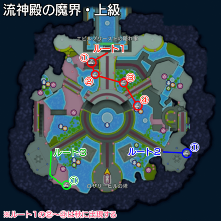 流神殿の魔界上級